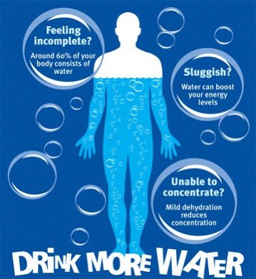 The Transformative Power of the 21 Day Challenge - ALFA Water