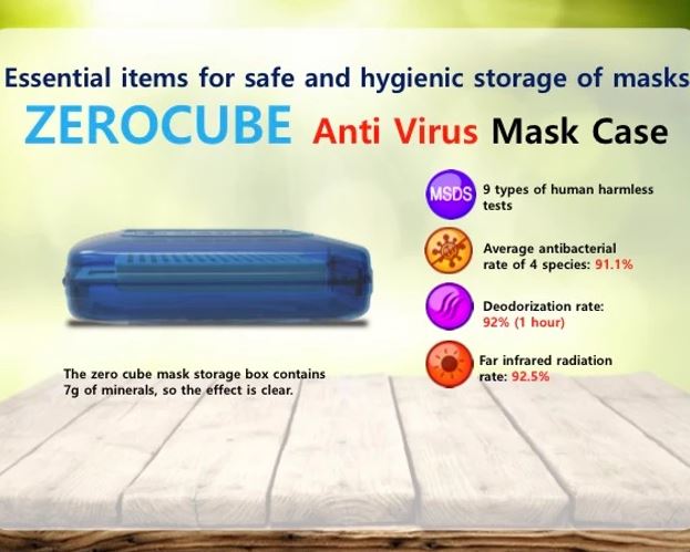 Anti Virus Mask Case - ALFA Water